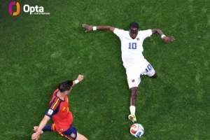 稳准狠！佛得角10号蒙泰罗对西班牙3次铲球全部成功