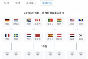 韩国若能小组第三出线将战G组第1，大概率遇埃及，概率为46%