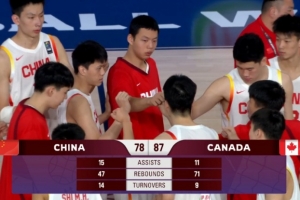 篮板被抢爆了！中国U17男篮前场篮板12-35！总篮板输加拿大24个！赛事报道