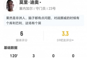 塞内加尔门将迪奥本场3扑救+1失误导致丢球 25次丢失球权 获6分