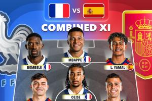 法西合体最佳阵：姆巴佩、登贝莱领衔法国7将 库库西班牙后防独苗